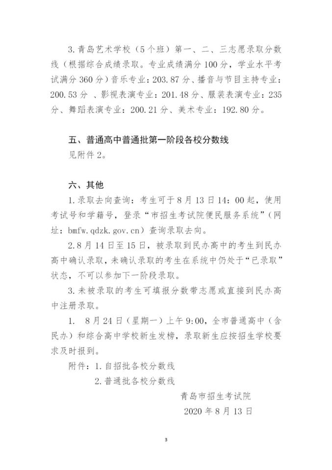 2020青岛市中考录取分数线公布