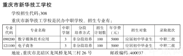 重庆市新华技工学校