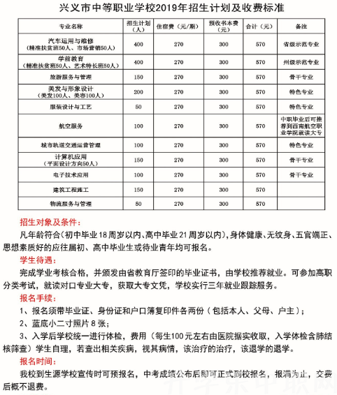 兴义市中等职业学校