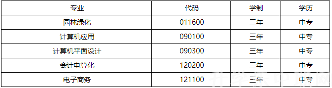 黔西南州神舟职业技术学校