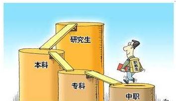 成都成工科技工程技工学校高中起点招生专业