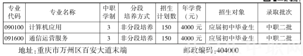 重庆市万州现代信息工程学校