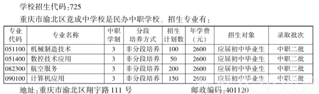 重庆市渝北区竟成中学校