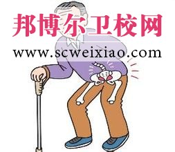 急性腰扭伤病因