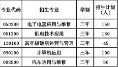 报名条件|2023年修文县中等职业学校报名条件