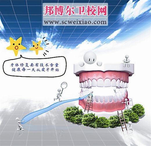 牙体修复术定义