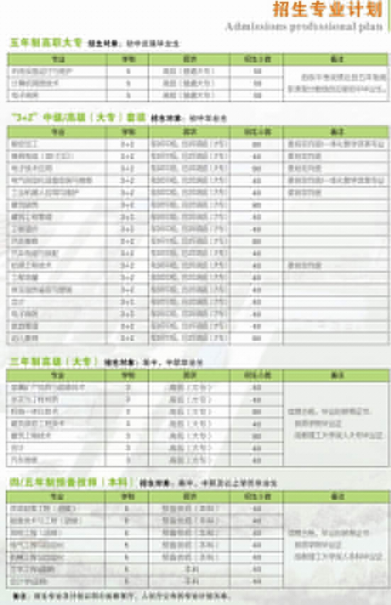  四川矿产机电技师学院2020年招生简章