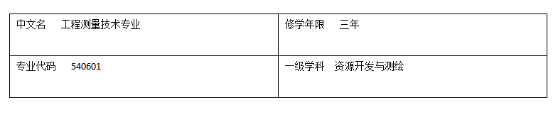 工程测量技术专业介绍_主要课程_就业方向介绍